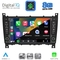 DIGITAL IQ BLM 593_CPA (7" DECK) MULTIMEDIA OEM for MERCEDES C W203 – CLK W209 mod. 2004-2008