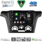 DIGITAL IQ BXK 19441AC_CPAA (9inc) MULTIMEDIA TABLET for MITSUBISHI OUTLANDER mod. 2001-2005 with A/C
