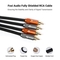 Fosi Audio RCA Cables - 1.2m