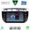 DIGITAL IQ BLM 764_CPA (7" DECK) MULTIMEDIA OEM for FIAT GRANDE PUNTO mod. 2012-2018 – EVO mod. 2009-2018