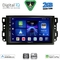 DIGITAL IQ BXC 3070_CPAA (10inc) MULTIMEDIA TABLET for CHEVROLET ALL mod. 2004-2011