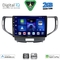 DIGITAL IQ BXC 3183_CPAA (9inc) MULTIMEDIA TABLET for HONDA ACCORD mod. 2008-2013