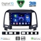 DIGITAL IQ BXC 3239_CPAA (9inc) MULTIMEDIA TABLET for HYUNDAI SANTA FE mod. 2005-2013