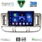 DIGITAL IQ BXC 3474_CPAA (9inc) MULTIMEDIA TABLET for NISSAN XTRAIL mod. 2000-2004