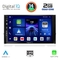 DIGITAL IQ BXC 3584_CPAA (10inc) MULTIMEDIA TABLET for SKODA KAROQ – KODIAQ mod. 2016>