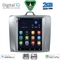DIGITAL IQ BXC 3956_CPAA TESLA STYLE for FORD FOCUS mod. 2004-2011