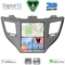 DIGITAL IQ BXC 3997_CPAA TESLA STYLE for HYUNDAI TUCSON mod. 2015-2019