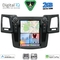 DIGITAL IQ BXF 5965_CPAA TESLA STYLE for TOYOTA HILUX mod. 2005-2015