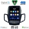 DIGITAL IQ BXF 6854_CPAA TESLA STYLE for FORD FIESTA mod. 2008-2017
