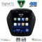 DIGITAL IQ BXF 6896_CPAA TESLA STYLE for HYUNDAI IX35 mod. 2010-2015