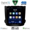 DIGITAL IQ BXF 6977_CPAA TESLA STYLE for HONDA CRV mod. 2007-2012