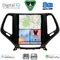 DIGITAL IQ BXF 7984_CPAA TESLA STYLE for JEEP CHEROKEE mod. 2014-2024