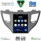 DIGITAL IQ BXF 7997_CPAA TESLA STYLE for HYUNDAI TUCSON mod. 2015-2019