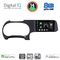 DIGITAL IQ BXK 20225_CPAA (9inc) MULTIMEDIA TABLET for HYUNDAI i10 mod. 2020>