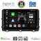 DIGITAL IQ BXK 20303_CPAA (10inc) MULTIMEDIA TABLET for KIA CEED - XCEED mod. 2018-2022