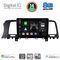DIGITAL IQ BXK 20462_CPAA (9inc) MULTIMEDIA TABLET for NISSAN MURANO mod. 2007-2014
