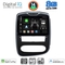 DIGITAL IQ BXK 20545_CPAA (10inc) MULTIMEDIA TABLET for RENAULT CLIO mod. 2016-2019