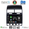 DIGITAL IQ BXK 20765_CPAA (9inc) MULTIMEDIA TABLET for VW TOUAREG mod. 2003-2011