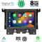 DIGITAL IQ FZ 7007_CPA (7inc) MULTIMEDIA SYSTEM for LAND ROVER DISCOVERY 4 L319 mod. 2010-2016