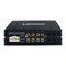 LENOVO AP-660 - 6 CHANNELS DSP