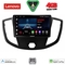LENOVO LVE 8179_CPAA  (9inc) MULTIMEDIA TABLET for FORD TRANSIT mod. 2014-2020