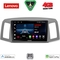 LENOVO LVE 8281_CPAA (10inc) MULTIMEDIA TABLET for JEEP GRAND CHEROKEE mod. 2005-2007