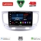 LENOVO LVE 8313_CPAA (9inc) MULTIMEDIA TABLET for KIA RIO mod. 2005-2011