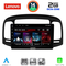 LENOVO LVF 5249BL_CPA (9inc) MULTIMEDIA TABLET for HYUNDAI ACCENT mod. 2005-2012 (BLACK)