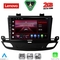 LENOVO LVF 5493_CPA (9inc) MULTIMEDIA TABLET for OPEL INSIGNIA mod. 2018-2024