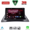 LENOVO LVF 5550_CPA (9inc) MULTIMEDIA TABLET for RENAULT KANGOO mod. 2010-2021
