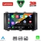 LENOVO LVF 5568_CPA (9inc) MULTIMEDIA TABLET for SEAT ATECA mod. 2017-2026
