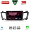 LENOVO LVF 5733_CPA (10inc) MULTIMEDIA TABLET for TOYOTA RAV 4 mod. 2013-2019