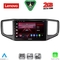 LENOVO LVF 5754_CPA (9inc) MULTIMEDIA TABLET for VW AMAROK mod. 2017-2022