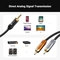 Fosi Audio 3.5mm to Dual RCA - 1.2m