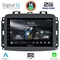 DIGITAL IQ RSB 1132_CPA (10inc) MULTIMEDIA TABLET for FIAT 500L mod. 2012>