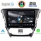 DIGITAL IQ RSB 1706_CPA (10inc) MULTIMEDIA TABLET for TOYOTA AVENSIS mod. 2016>