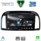 DIGITAL IQ RSD 1457BL_CPA (9inc) MULTIMEDIA TABLET for NISSAN MICRA K12 mod. 2002-2010 (BLACK)