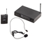 SoundSation WF-U11PC UHF Headset