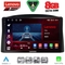 LENOVO SSR 10271_CPA (10inc) MULTIMEDIA TABLET for JEEP GRAND CHEROKEE mod. 2005-2007 with Original Navi