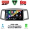 LENOVO SSR 10281_CPA (10inc) MULTIMEDIA TABLET for JEEP GRAND CHEROKEE mod. 2005-2007