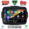 LENOVO SSR 10290_CPA (9inc) MULTIMEDIA TABLET for JEEP RENEGADE  mod. 2014-2022