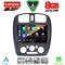LENOVO SSR 10363_CPA (9inc) MULTIMEDIA TABLET for MAZDA 323  mod. 1998-2004