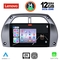 LENOVO SSZ 12730_CPA A/C (9inc) MULTIMEDIA TABLET for TOYOTA RAV 4 mod. 2000-2006