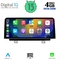 DIGITAL IQ TPG 10951A_CPA (10.25'') - (EVO) MULTIMEDIA SYSTEM for BMW S.1 (F20-21) mod. 2015-2016