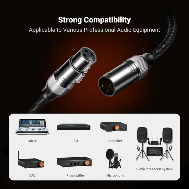 Fosi Audio XLR Cable 0.3m pair