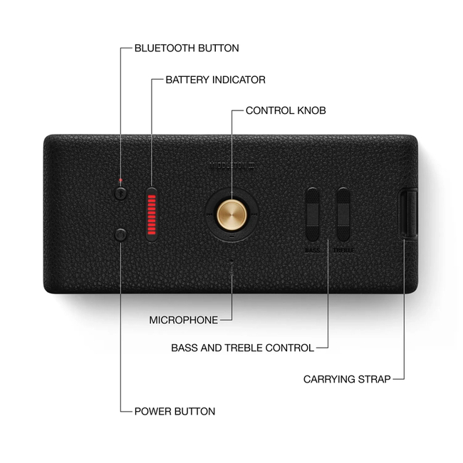 Marshall Middleton II - Black & Brass (7340055404594)