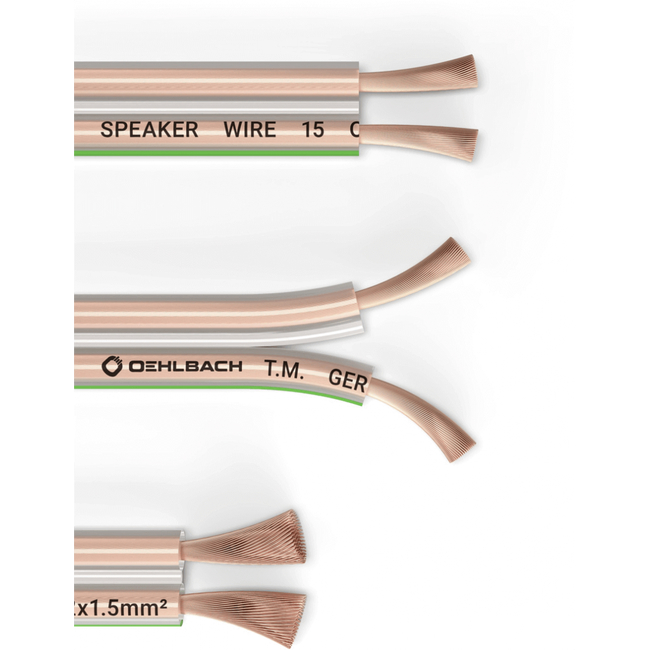 Oehlbach Speaker Wire SP-15 Καλώδιο Ηχείων 2 x 1,5 mm² 30m Διαφανές (Τεμάχιο)