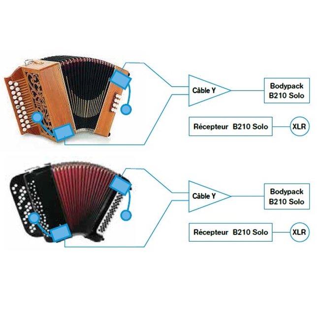Prodipe UHF DSP AL21 Pack Solo