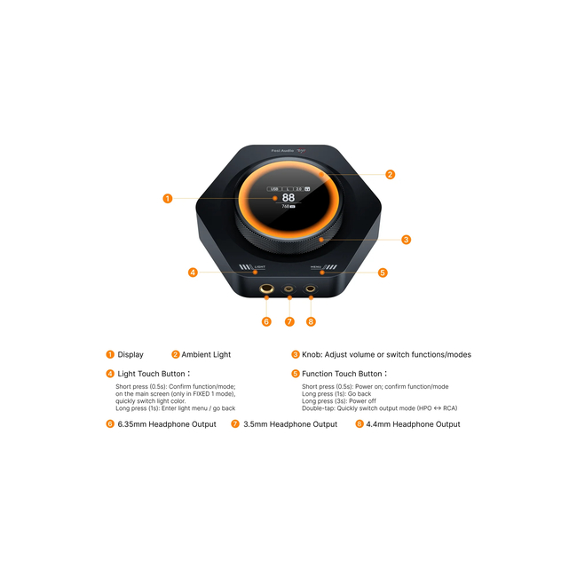 Fosi Audio ZH1
