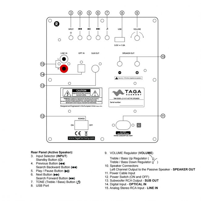 Taga Harmony TAV-500B v.2 - Black (Ζεύγος)